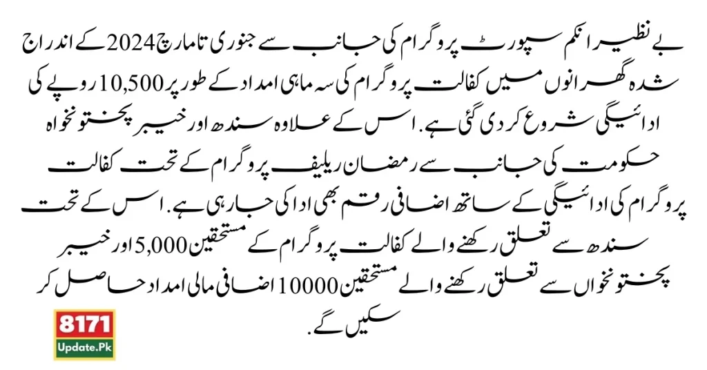 How to get Benazir Kafalat Financial Assistance