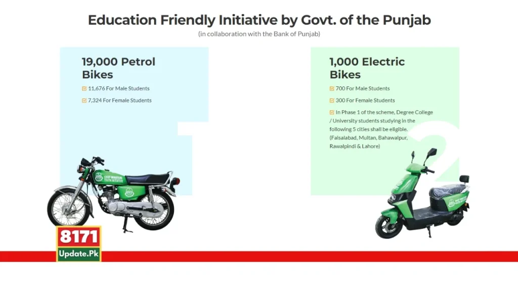 About Punjab Bike Scheme 2024